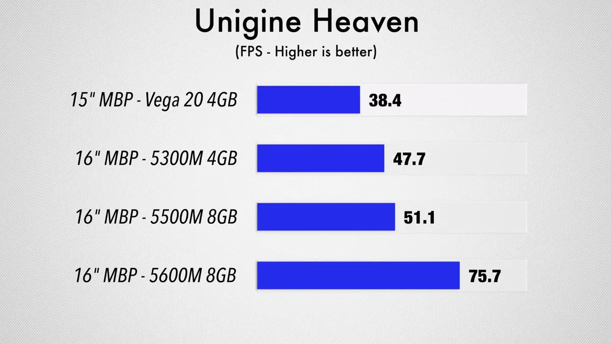 rx5600m-5