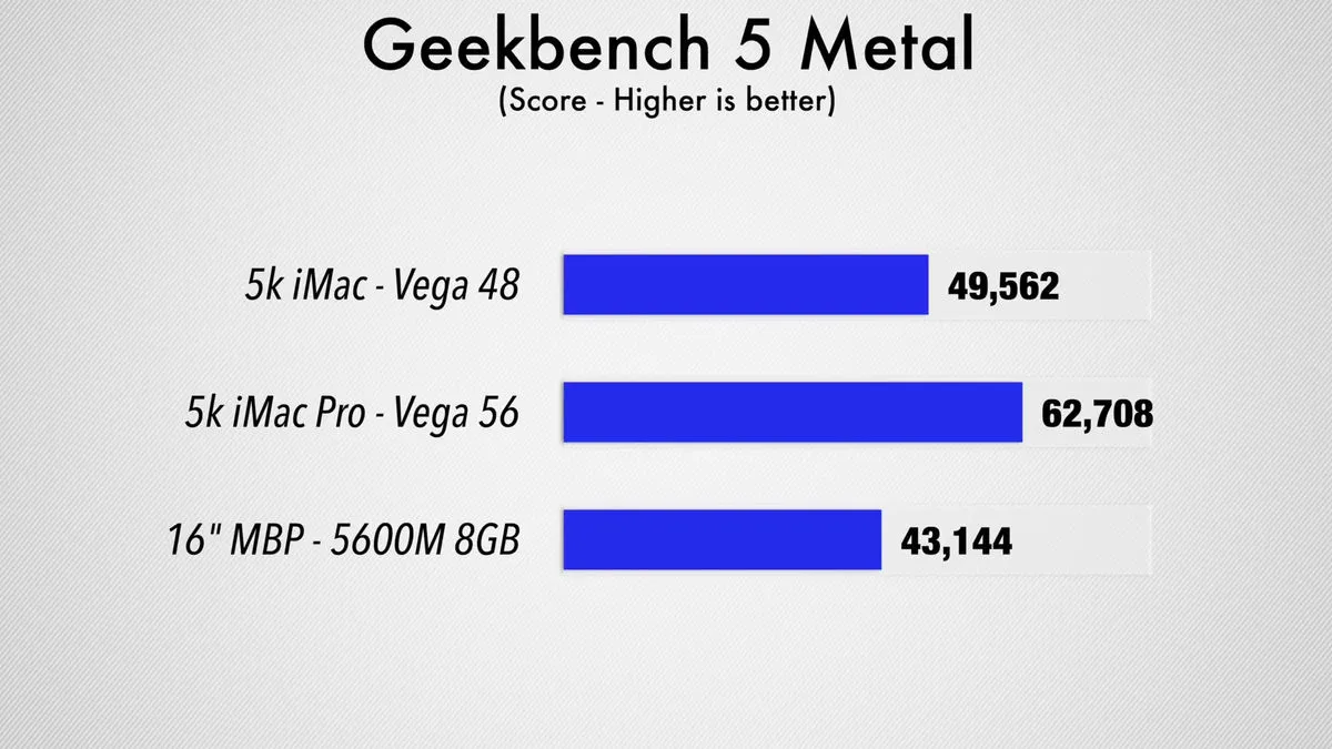 rx5600m-2