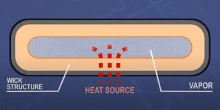 At least one iPhone 17 model to get liquid cooling, says 3rd report | Diagram of a vapor chamber