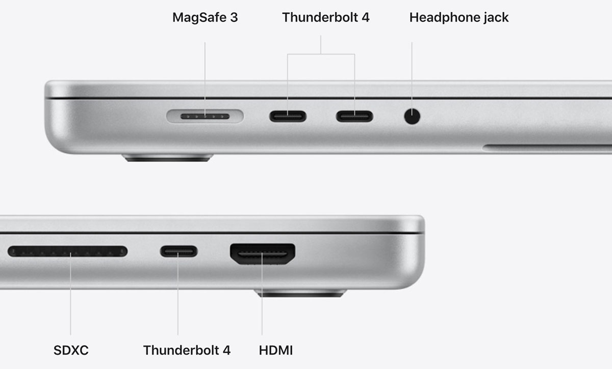 14 MacBook Pro vs 16 MacBook Pro - I/O comparison