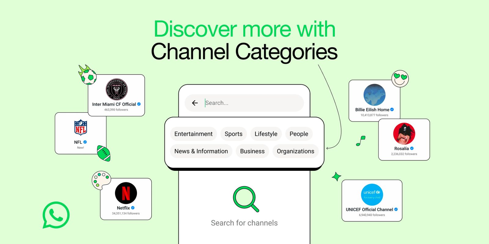 WhatsApp now lets users explore Channels by category