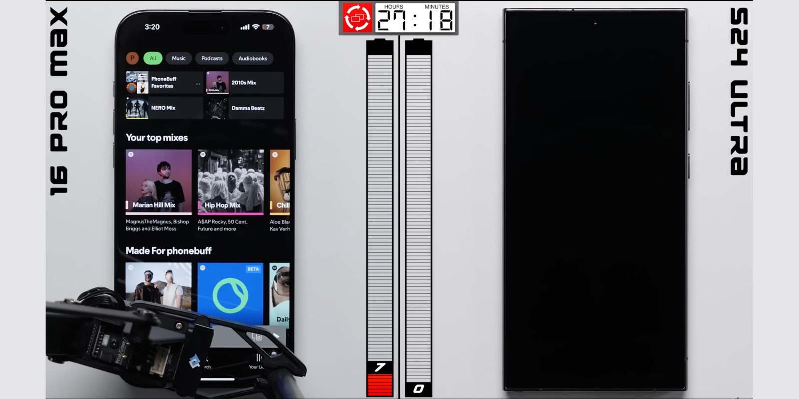 iPhone 16 Pro Max battery life