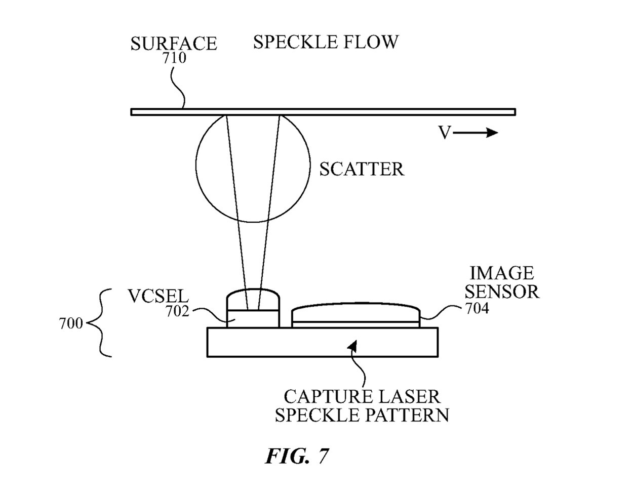 Image: USPTO/Apple