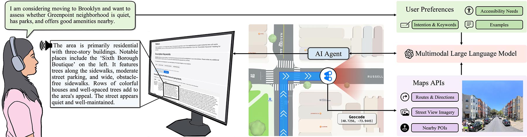 Image: SceneScout: Towards AI Agent-driven Access to Street View Imagery for Blind Users