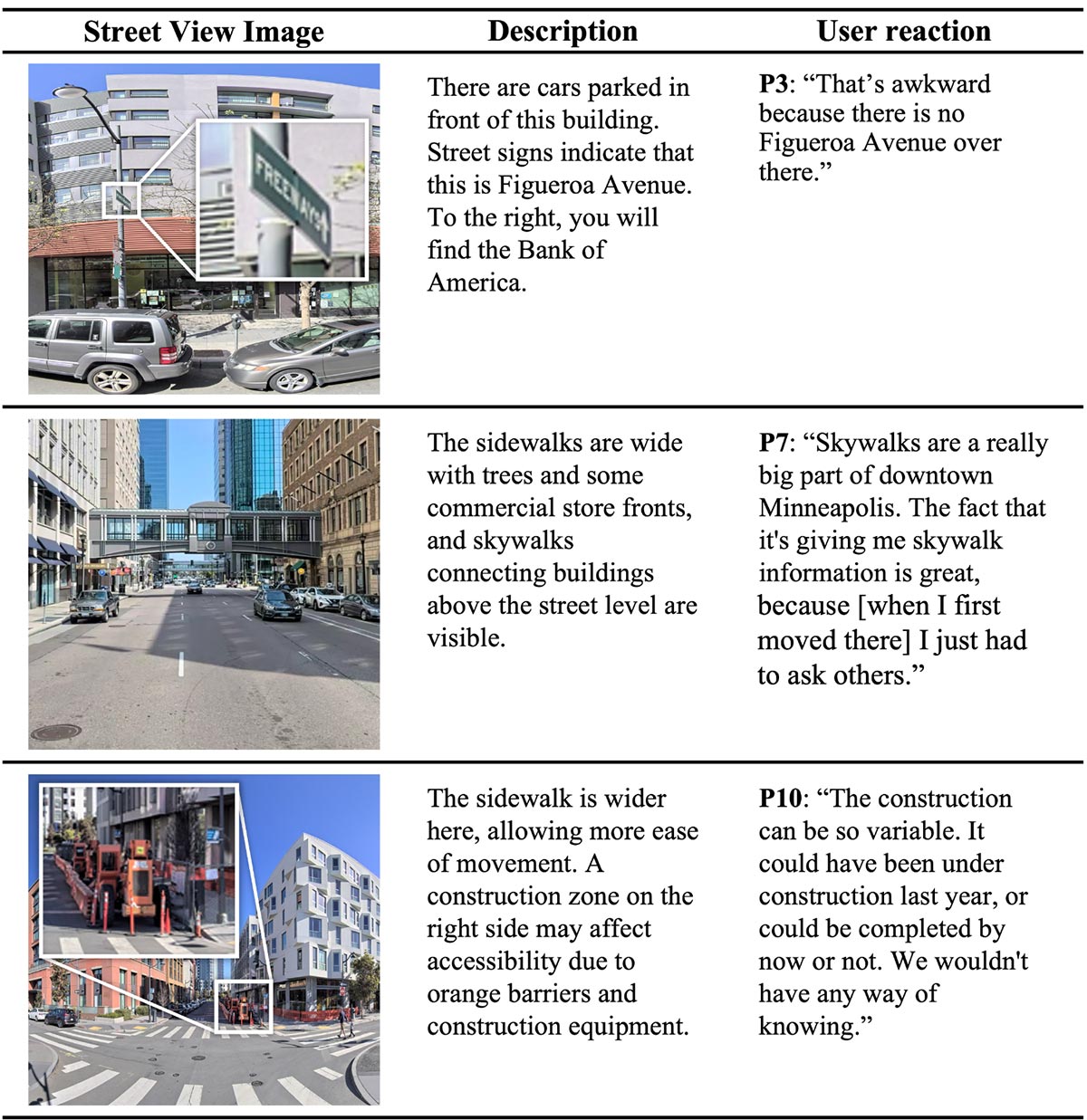 Image: SceneScout: Towards AI Agent-driven Access to Street View Imagery for Blind Users