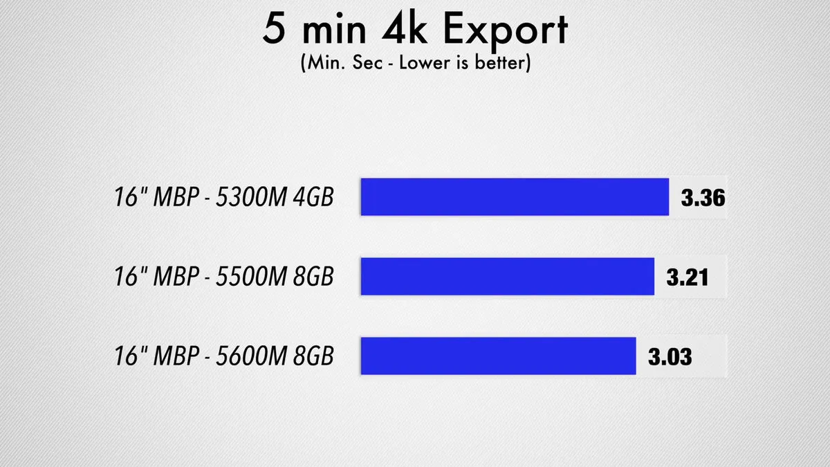 rx5600m-10