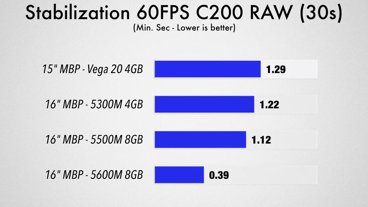 rx5600m-9