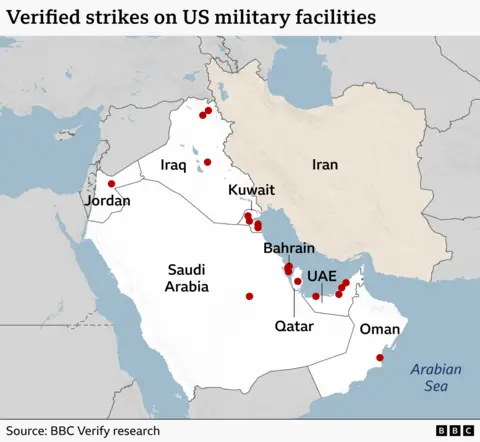 A map of the Middle East showing the locations of US airbases hit by Iran. The airbases are in Saudi Arabia, the United Arab Emirates (UAE), Qatar, Kuwait, Iraq, Jordan, Bahrain and Oman.