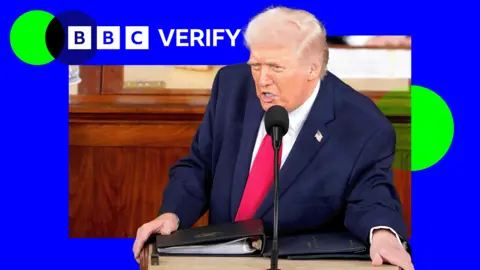 Reuters US President Donald Trump speaking while standing at the podium during his State of the Union address to Congress
