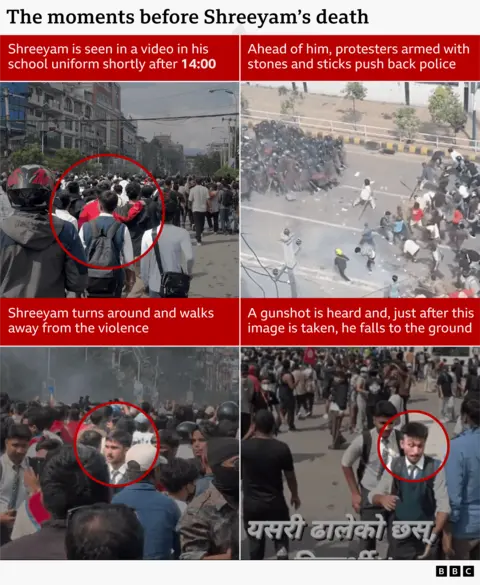 A graphic divided into four quarters, each of which consists of a photo and a caption. The top left shows a crowd, with their backs to the camera. One person is circled in the photo, Shreeyam - he is wearing a white shirt, a green tank top and a plain black rucksack. The caption reads: "Shreeyam is seen in a video in his school uniform shortly after 14:00." The next image, top right, is shot from the air and shows a group of police officers in riot gear walking towards the left; a crowd of protesters armed with sticks is following them. The caption reads: "Ahead of him, protesters armed with stones and sticks push back police." The image in the bottom left shows a crowd - Shreeyam is circled, in the centre, walking away from the protests. The caption reads: "Shreeyam turns around and walks away from the violence." The final image, bottom right, shows Shreeyam, circled, as he jolts forward. The caption reads: "A gunshot is heard and, just after this image is taken, he falls to the ground."