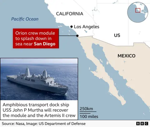 Map of the west coast of North America showing the planned splashdown location of Nasa’s Orion crew module. The Pacific Ocean is on the left, with California labelled at the top and Mexico to the south. Los Angeles is marked along the California coast. A red label points to an area offshore near San Diego that reads “Orion crew module to splash down in sea near San Diego.” An inset photograph shows a large grey naval vessel, identified as the amphibious transport dock ship USS John P Murtha, which will recover the Orion module and the Artemis II crew.