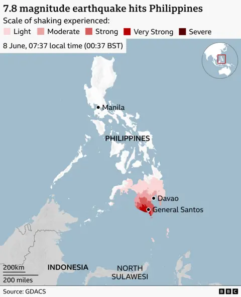 BBC News Map showing a 7.8 magnitude earthquake in the Philippines. The main map focuses on the Philippines, with Manila marked in the north, and Davao and General Santos labelled in the south. A key indicates levels of shaking: Light (pale pink), Moderate, Strong, Very Strong (bright red), and Severe (dark red). The strongest shaking is concentrated in the southern island of Mindanao, particularly around General Santos, while surrounding areas show lighter shaking in pink tones. An inset globe at the top right highlights the Philippines’ location in Southeast Asia.