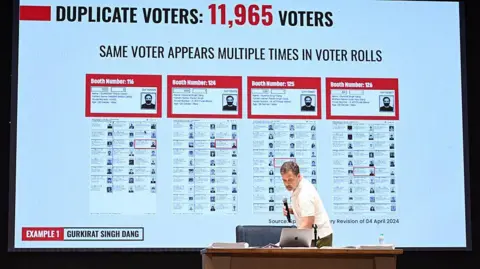 Getty Images Congress MP Rahul Gandhi addresses a press conference in New Delhi, India with election data on the screen behind him.