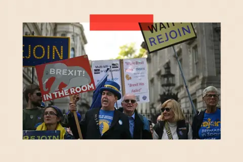 AFP via Getty Images Political activist Steve Bray (C) joins protesters holding up banners during a National Rejoin March, outside the gates of Downing Street in central London 