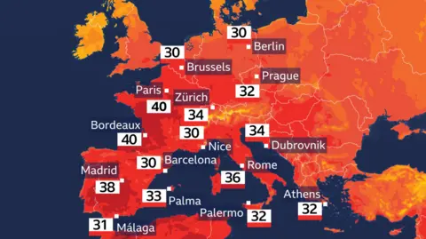 BBC Weather graphic showing Europe with temperatures into the 30s Celsius in many major European cities, with 40C shown for Bordeaux and Paris