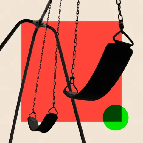 BBC A treated image of some swings which are empty on a red background