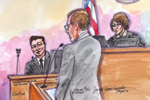 Reuters A courtroom sketchy of Judge Gonzalez Rogers listening while Musk is questioned on the stand