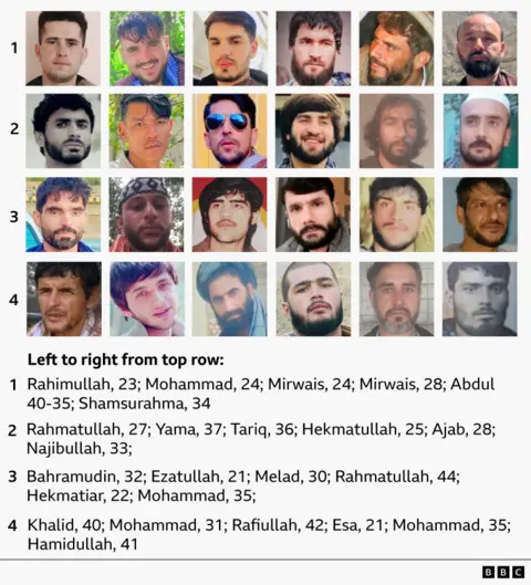 Facewall of images of some of the men killed in the Pakistani air strike on the drug rehab centre in Kabul on 16 March 2026