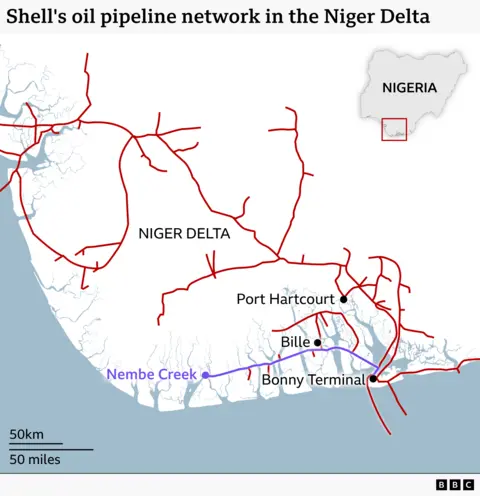 A graphic showing Shell's oil pipeline network in the Niger Delta. A small locator shows the area covered by the map is on the southern coast of Nigeria. The network of pipelines extends over an area of around 50,000 square miles. The city of Port Hartcourt and the town of Bille are located in the southeast of the map. The section of the network known as the Nembe Creek Trunk Line is highlighted crossing the swampy delta in the south from Nembe Creek in the west to Bonny Terminal in the east.