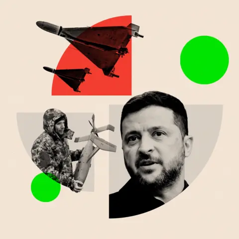 BBC A composite image including Zelensky and Ukrainian drones