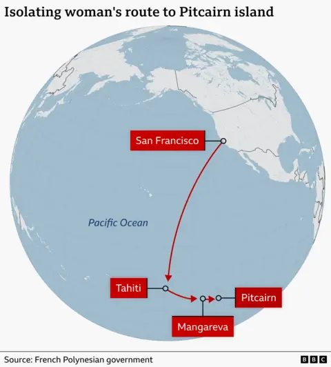 A map shows a journey from San Francisco to Tahiti to Mangareva to Pitcairn.