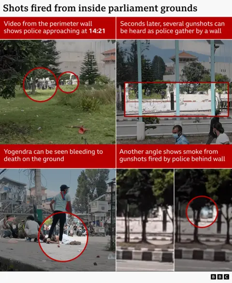 A graphic divided into four quarters, each of which consists of a photo and a caption. The heading reads "Shots fired from inside parliament grounds". The top left shows a grassy area, inside the parliament compound. In the distance, there is a group of police officers in riot gear, circled in red. The caption reads: "Video from the perimeter wall shows police approaching at 14:21". The next image, top right, shows a group of police officers in riot gear just behind the parliament wall. The caption reads: "Seconds later, several gunshots can be heard as police gather by a wall." The image in the bottom left shows a group gathered around a person lying on the pavement. The caption reads: "Yogendra can be seen bleeding to death on the ground." The final image, bottom right, is split into two. Both show trees in front of the parliament walls - on the right, smoke can be seen. The caption reads: "Another angle shows smoke from gunshots fired by police behind wall."