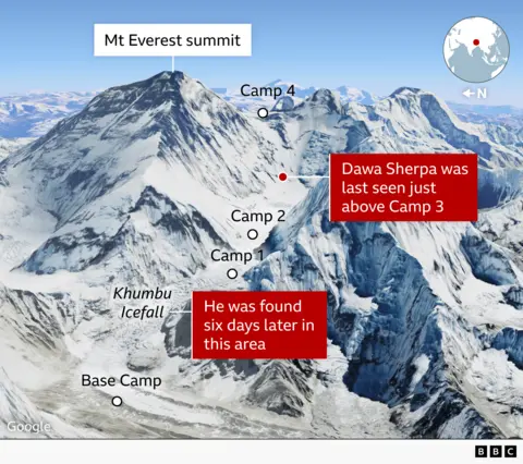 Map of Mount Everest showing where Nepali climbing guide Dawa Sherpa was last seen, between Camp 3 and 4, and where he was found, at the Khumbu Icefall approaching Base Camp