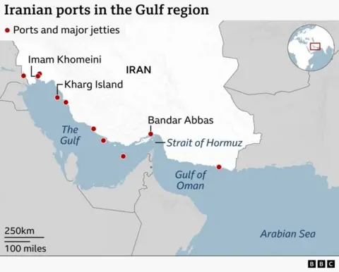 Map titled “Iranian ports in the Gulf region” showing Iran’s southern coastline along the Persian Gulf and the Gulf of Oman. Ports and major jetties are marked with red dots, including Imam Khomeini, Kharg Island and Bandar Abbas. The Strait of Hormuz is labeled between the Gulf and the Gulf of Oman, with surrounding waters and the Arabian Sea shown in blue. Iran and neighbouring land areas are shaded grey, with a distance scale in kilometres and miles and a BBC logo in the bottom right corner.