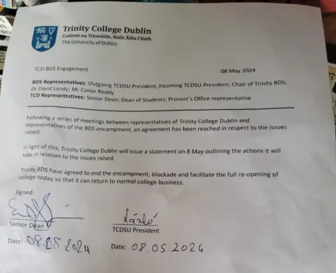 László Molnárfi TCD student agreement