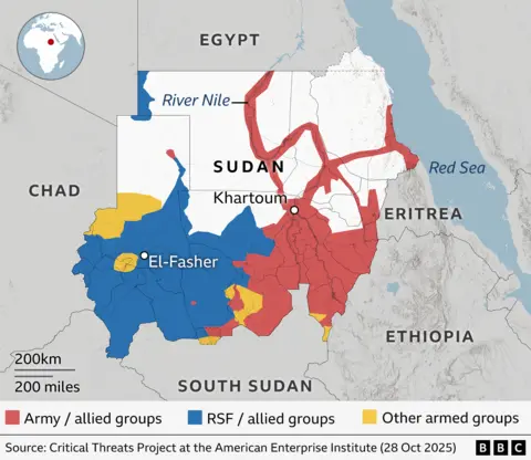 Map of Sudan showing territorial control as of 28 October 2025. Areas controlled by the army and allied groups are marked in red, RSF and allied groups in blue, and other armed groups in yellow. Key cities such as Khartoum, and el-Fasher are labelled . The Nile River is also depicted. Source: Critical Threats Project at the American Enterprise Institute.