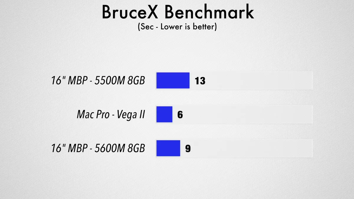 rx5600m-8