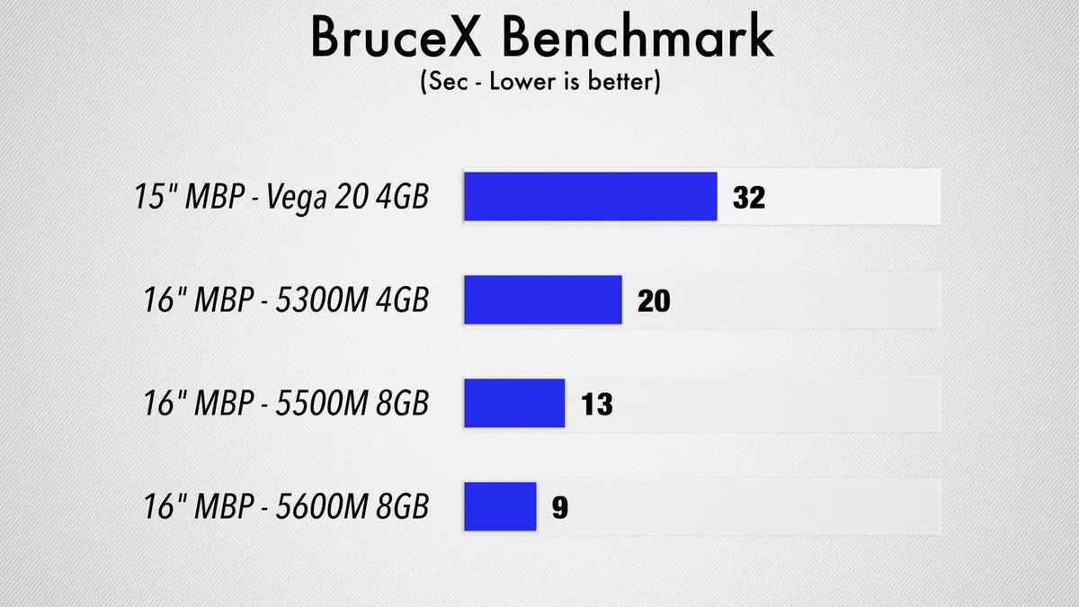 rx5600m-7