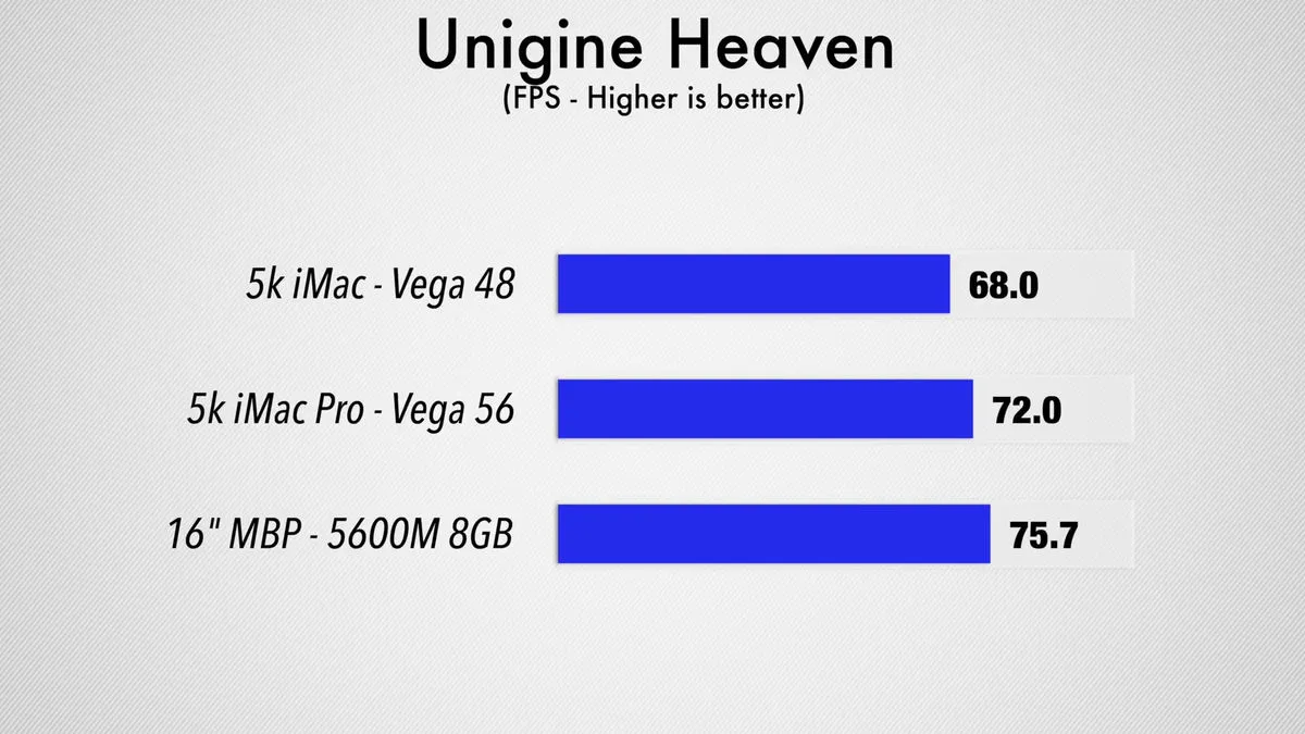 rx5600m-6