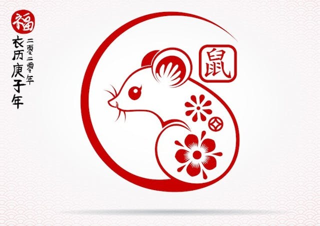 今年是鼠年,談談中國歷史上最有影響力的三隻老鼠。(Shutterstock)