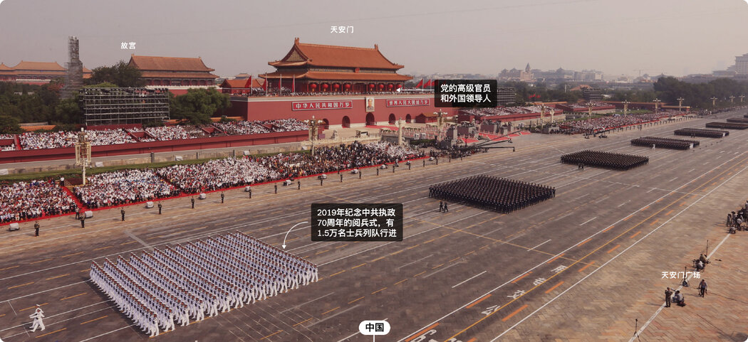 北京的中國國慶閱兵,2019年10月