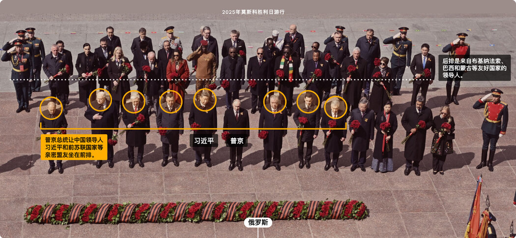 2025年5月