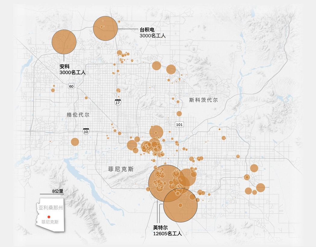 晶片產業的擴張:菲尼克斯大都市區聚集了280家半導體及供應鏈企業,從業人員超4萬人。註:目前顯示的台積電與安靠科技相關數據為預測值。來源:大菲尼克斯經濟委員會、馬利科帕縣政府協會、亞利桑那州立大學。