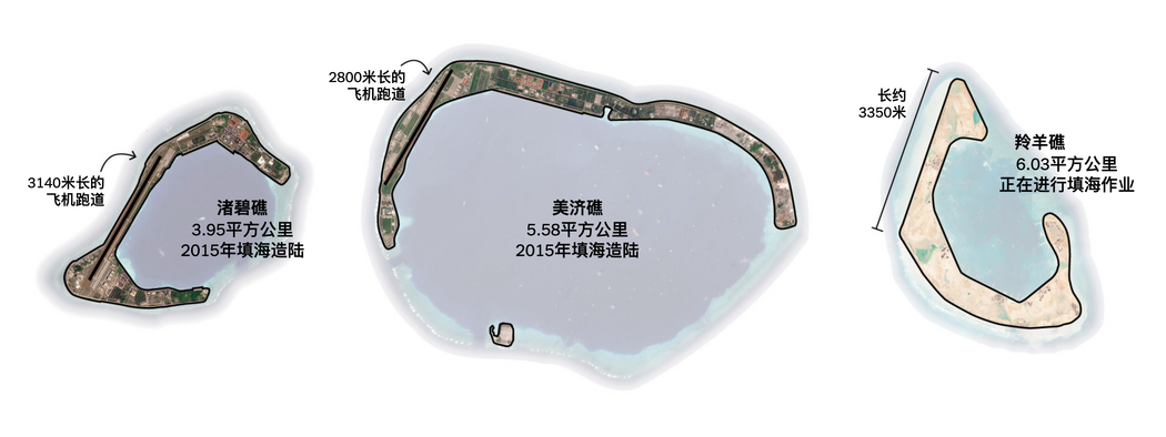 來源:美國戰略與國際問題研究中心「亞洲海事透明度倡議」項目