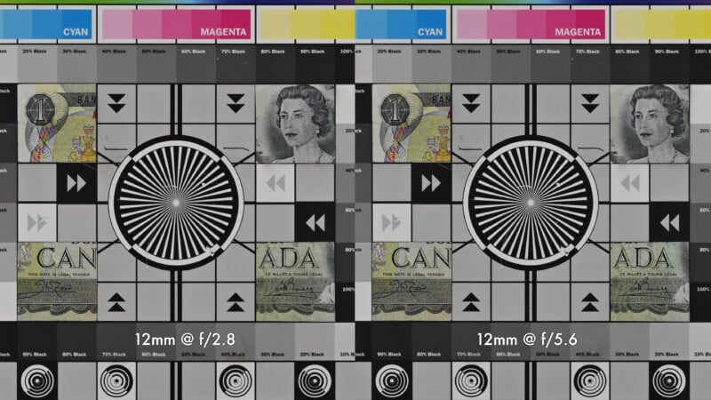 Side-by-side camera test chart images at 12mm focal length, showing settings f/2.8 on the left and f/5.6 on the right, with color bars, currency images, and resolution targets throughout.