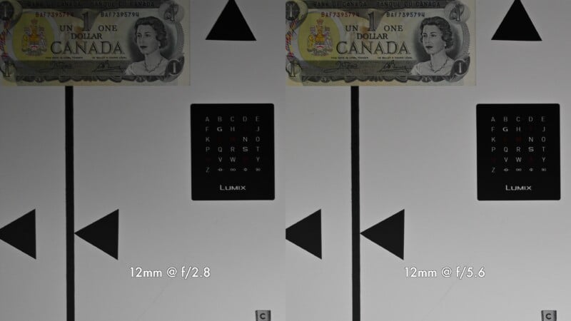 A comparison of two photos with a Canadian one-dollar bill, test charts, and black triangles. Left image is labeled "12mm @ f/2.8"; right image "12mm @ f/5.6". Both show similar objects for lens aperture testing.