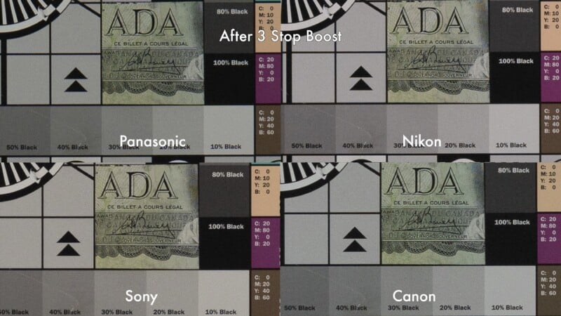 Four camera test charts labeled Panasonic, Nikon, Sony, and Canon, comparing image quality after a 3-stop boost, showing color, sharpness, and grayscale details for each brand.