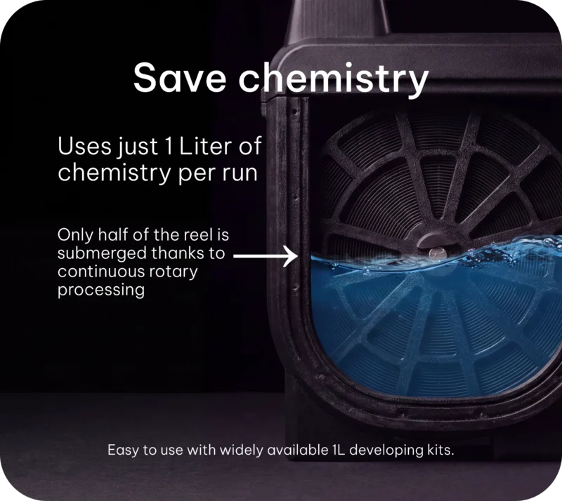 A black film processing tank is shown with a cutaway view revealing a reel partially submerged in blue liquid, with text explaining its rotary processing efficiency.