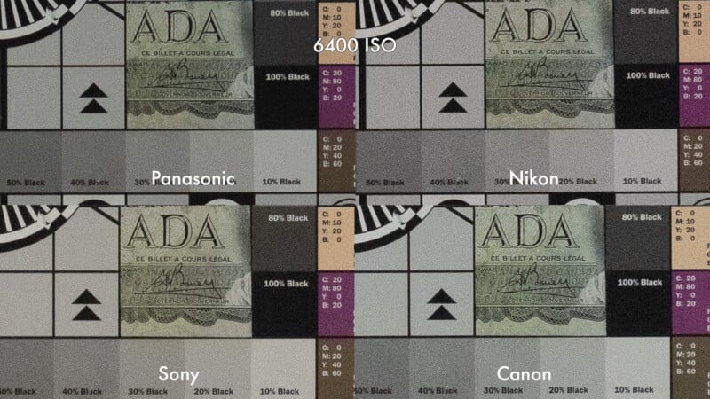 Comparison of image noise in four camera brands (Panasonic, Nikon, Sony, Canon) at 6400 ISO using a test chart with grayscale, color bars, and text details visible in each quadrant.