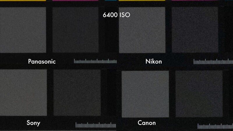 A comparison chart showing image noise at 6400 ISO for Panasonic, Nikon, Sony, and Canon cameras, with visible grain differences in each camera’s sample.