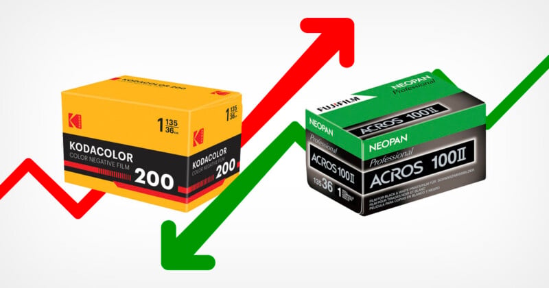 A yellow Kodacolor 200 film box is beside a green-and-black Acros 100 II film box, with red and green arrows pointing up, suggesting a comparison or trend.