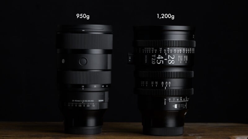 Two black camera lenses stand side by side on a wooden surface against a black background. The left lens is labeled "950g," and the right lens, which is bulkier, is labeled "1,200g.