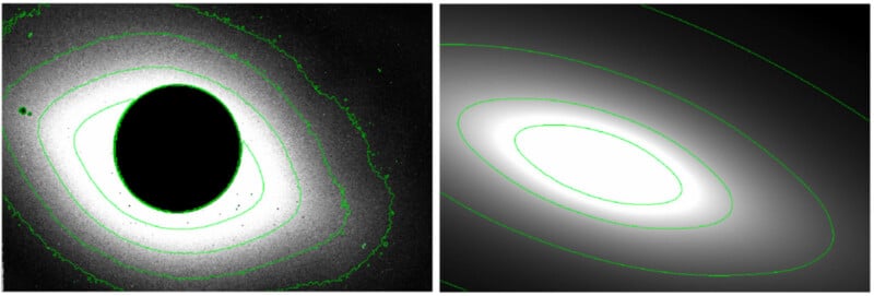 Side-by-side grayscale images of oval shapes with overlaid green contour lines; the left image has a black central region and some noise, while the right image is smoother with more defined contours.