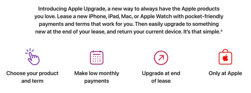 Text describing Apple Upgrade program and its benefits. Four icons underneath with text: Choose your product and term, Make low monthly payments, Upgrade at end of lease, Only at Apple.