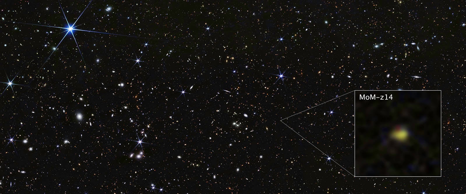 A star-filled night sky with a zoomed-in inset showing a faint, distant galaxy labeled "MoM-z14" near the center.
