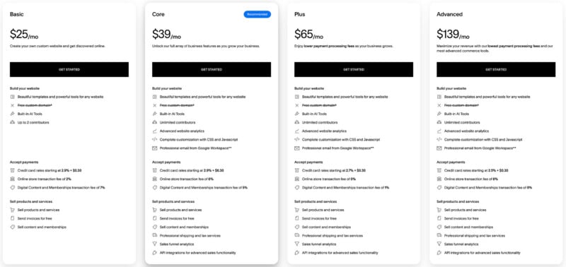 Four website pricing plans: Basic $25/mo, Core $39/mo, Plus $65/mo, Advanced $139/mo. Each column lists features like website builder, e-commerce tools, analytics, and supports increasing business needs.